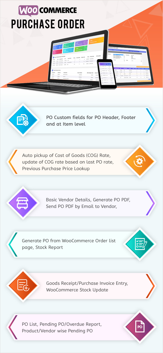 WooCommerce Purchase Order